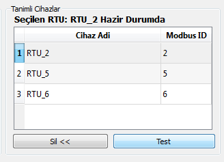 2.6.7.2 Tanımlı RTU Test Etme Listenizde bulunan RTU ların aktif olup olmadığını kontrol edebilirsiniz. Bunun için; - Kontrol etmek istediğiniz RTU yu listeden seçiniz.