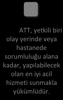 ACİL SAĞLIK HİZMETLERİ EKİBİ VE GÖREVLERİ Hastane öncesi girişim ekibinin en etkin üyesi Acil Tıbbi Teknisyen dir (ATT).