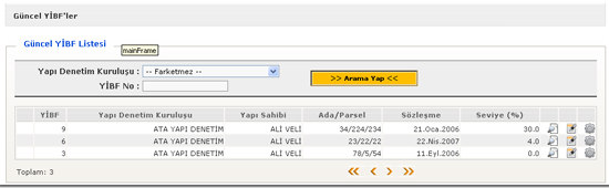 40 7.2.3 Güncel YİBF'ler Bu ekranda Güncel YİBF ler sorgulanabilmekte ve güncel YİBF ler hakkında bilgi edinilebilmektedir.