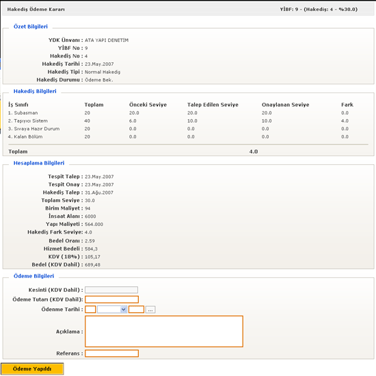 Kullanıcı Referans Dokümanları 53 Bu ekran üzerinde YDK'ya ait özet bilgiler, hakediş bilgileri, hesaplama bilgileri ve ödeme bilgileri kısımları yer almaktadır.
