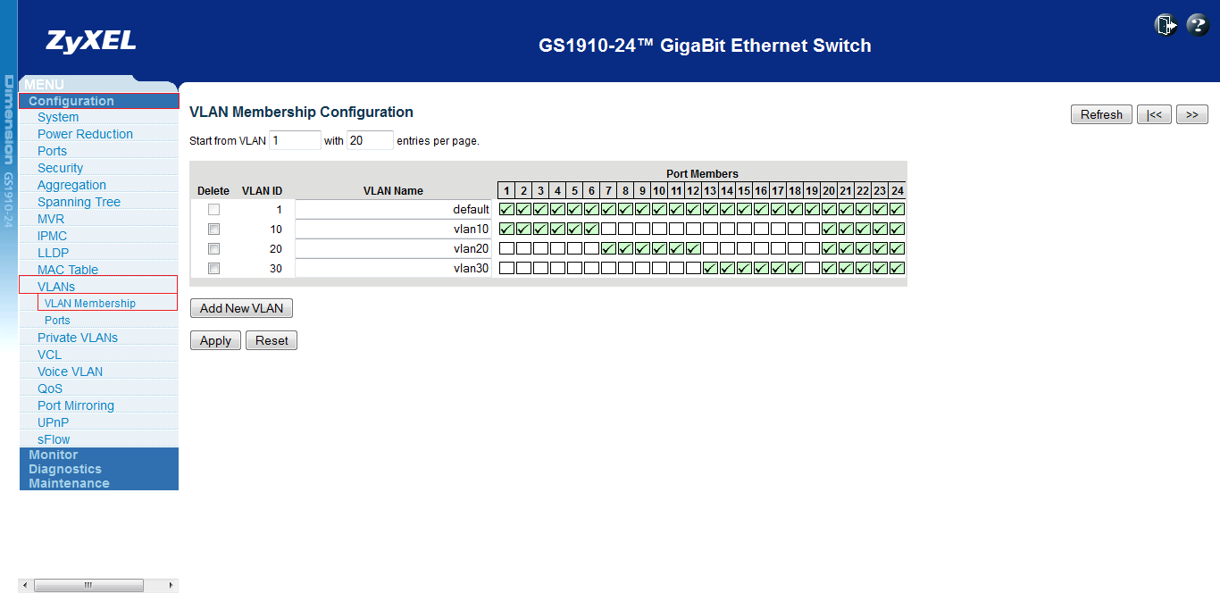 1-6 portları ; VLAN10 7-12 portları; VLAN 20 13-18 portları; VLAN 30 19.Port'u yönetim (management) için sadece VLAN 1'e dahil ediyoruz. 20. Port'u Access Point üzerinden erişim sağlayacağı için bütün VLAN'lara dahil ediyoruz.