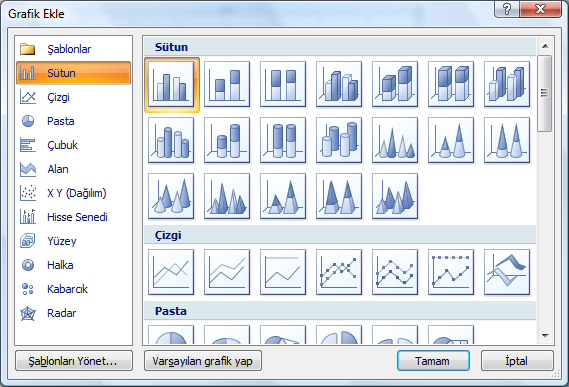 Resim 4.38: Grafik ekleme Açılan grafik ekleme penceresinden sunuya eklenecek olan grafik türlerinden biri ihtiyaca göre seçilir. Resim 4.