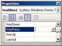 Memik Yanık C# a Başlangıç Kitabı 117 TextBox ın KeyPress olayını temsil edecek bir metot hazırlamak istiyorum o halde söz konusu TextBox seçili iken Properties penceresinde TextBox a ait olaylarının