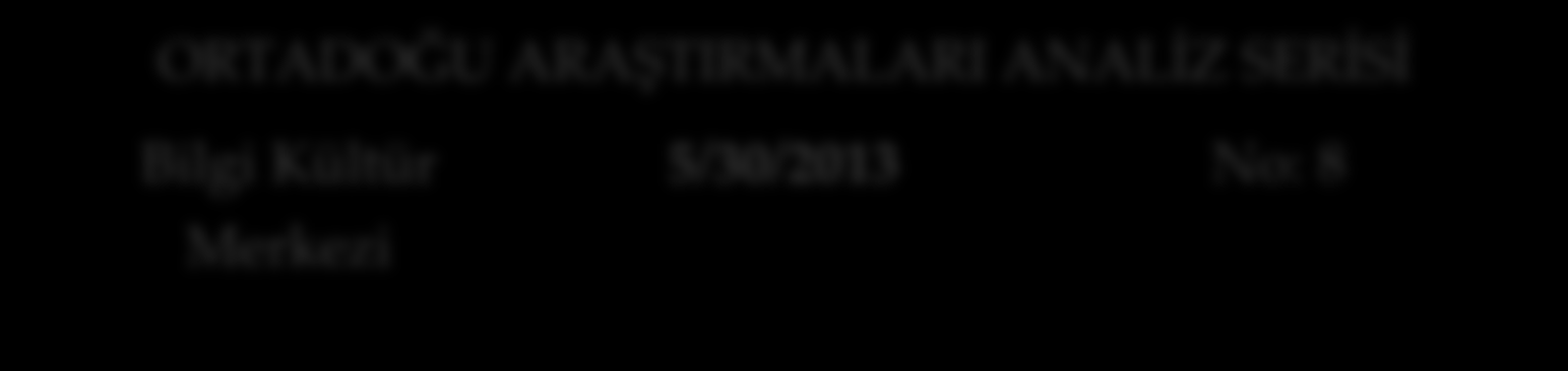 ORTADOĞU ARAŞTIRMALARI ANALİZ SERİSİ Bilgi Kültür Merkezi 5/30/2013 No: 8 Filistin de Yahudi Yerleşimleri Sorunu Ahmet Üçağaç Giriş Ortadoğu da Filistin-İsrail uyuşmazlığı yarım asrı aşkın bir