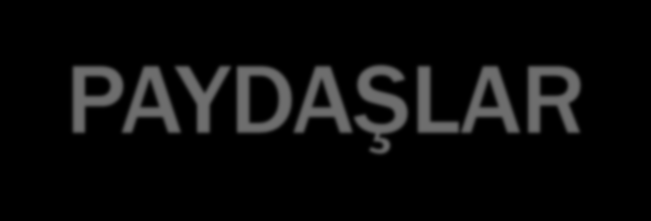 ADANA ÜSAM DERNEK A.Ş. ÇUKUROVA ÜNİVERSİTESİ ADANA SANAYİ ODASI ADANA ÇİMENTO SANAYİ T.A.Ş. BOSSA A.Ş. TEMSA GLOBAL SAN. VE TİC. A.Ş. KASTAMONU ENTEGRE A.Ş. KSG MAKİNA İMALAT SAN. VE TİC. LTD. ŞTİ.