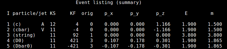 PYTHIA CALL PY2ENT(IP,KF1,KF2, PECM) 2-parton sistemi ve 2 ayrı parçacık sistemi IP: olayda parton/parçacık satır no KF1, KF2: partonparçacık çeşni kodu PECM: