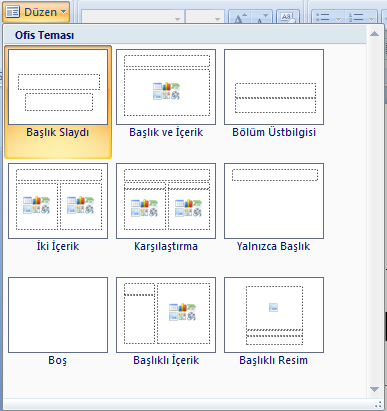 Resim 2.11: Slayt düzen ögeleri Sunu hazırlama programı içerisinde önceden tanımlanmıģ dokuz yerleģik slayt düzeninden bulunur.