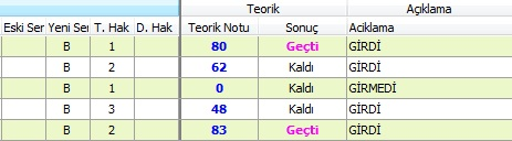 11. Direksiyon ders programı planlama seçeneklerine Normal Eğitim, Telafi Eğitimi seçenekleri eklenmiştir. 12.