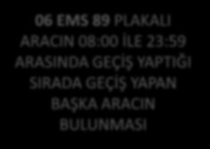 Öncü/Artçı Araştırması 18:10 18:14 34 P 0655 06 EMS 89 06 EV 4116 35 DF 4041 42 AP 6581 16:41 16:45 34 KRE 16 18 BS 3073 35 DF 4041 06 T 2054 06 EMS 89 10:14 10:18 06 EMS 89 PLAKALI ARACIN 08:00 İLE