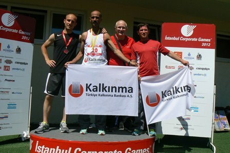 KURUMSAL İLETİŞİM VE EĞİTİM DAİRE BAŞKANLIĞI FAALİYETLERİ CORPORATE GAMES 2012 KURUMSAL OYUNLARDA BAŞARI. 8-10 Haziran 2012 Tarihleri Arasında İstanbul da Düzenlenen 10.