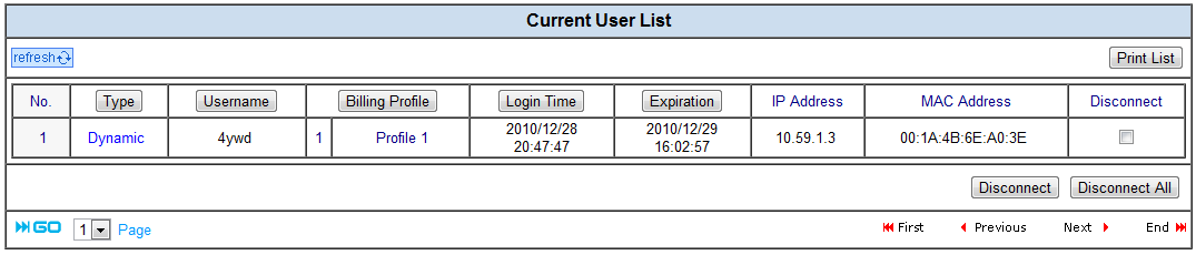 Yaratılan dinamik hesaplar tıpkı Static Account ta olduğu gibi Dynamic Account List kısmından takip edilmektedir.