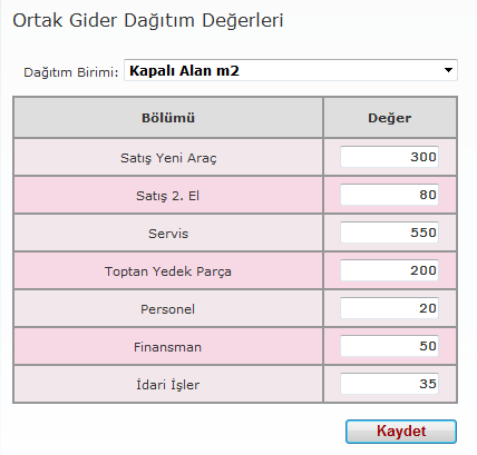 Ortak Gider Tanımları Bu ekranda Ortak Gider Birimlerine ait değerler, bölümlere göre girilmektedir.