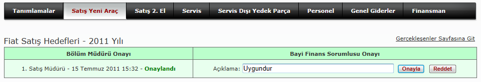 3. SATIŞ YENİ ARAÇ BÜTÇESİ Ana Menüden Satış Yeni Araç Bütçesine tıkladığınızda, bu bölüme girmeye yetkiliyseniz, Satış Yeni Araç sayfası karşınıza gelecektir.