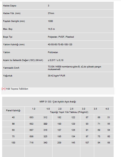 Şekil 3: Örnek Çatı Kaplama Malzemesi Teknik Özellikleri Not: Örnekte mevcut çatı kaplamasının verileri için çatı paneli üreticilerinin verileri göz önüne alınarak tahkikler yapılmalıdır.