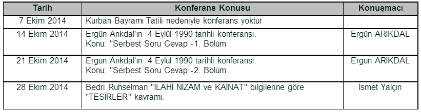 EKĠM 2014 KONFERANSLARI Sayfa 2 ANKARA RUHSAL ARAġTIRMALAR DERNEĞĠ ARAD Konferans Saatleri: 19.00-20:30 arasındadır.