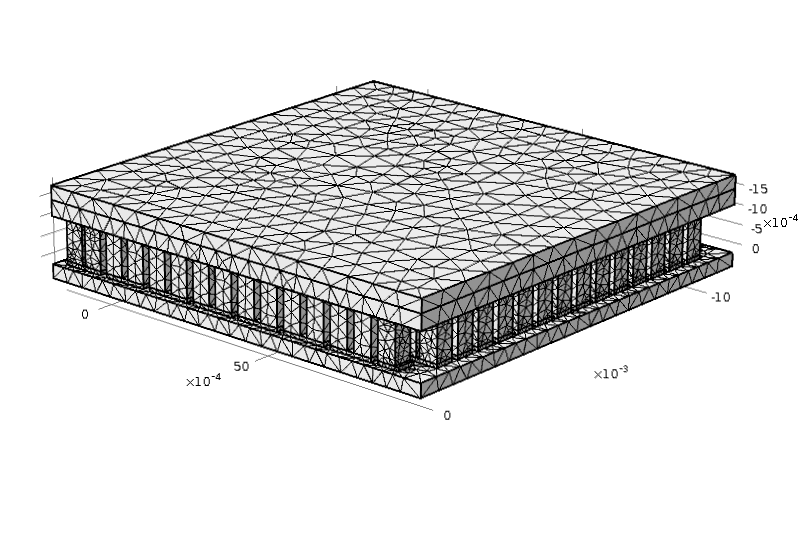 Termoelektrik