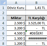 Ters eğik çizgi ve alt çizgi dışında simge kullanılamaz. R ve C hariç harfler tek başına ad olarak tanımlanabilir.