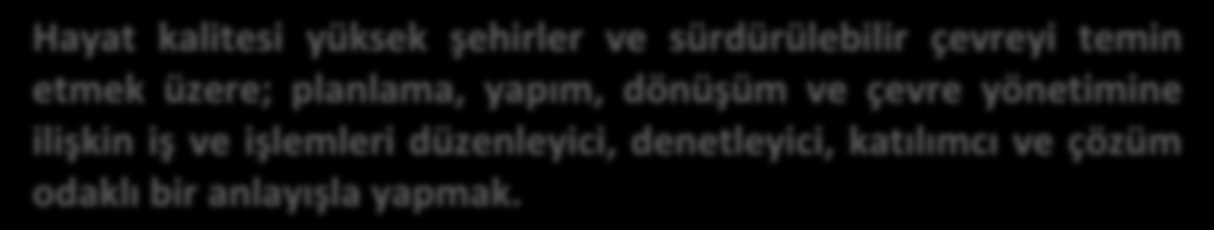 20 1. GENEL BİLGİLER 1.1. Vizyon ve Misyon VİZYON Yaşanabilir çevre ve marka şehirler MİSYON Hayat kalitesi yüksek şehirler ve sürdürülebilir çevreyi temin etmek üzere; planlama, yapım, dönüşüm ve