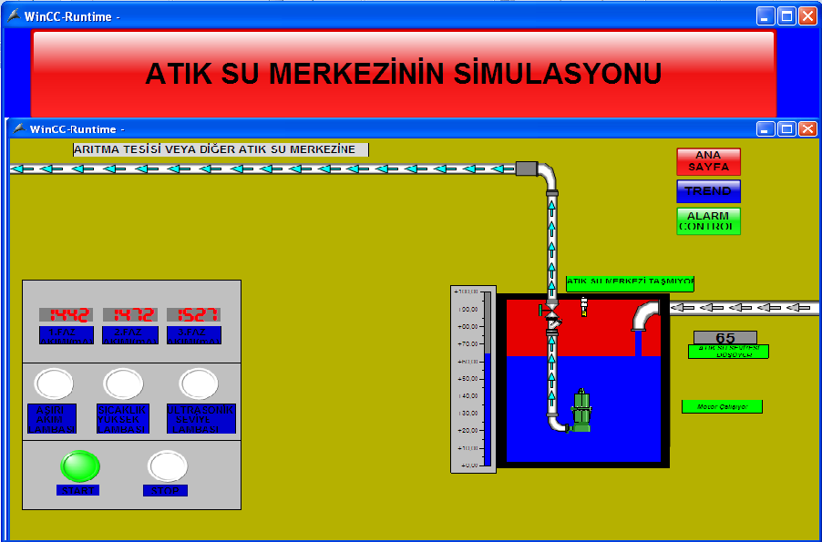 Bakak, İ., Öztürk, Bakak, Ö. Teknolojik Araştırmalar: MTED 2014 (11) 101-109 girdiği zaman atık su, borularla diğer bir atık su merkezine veya arıtma tesisine gönderildiği gözlenmektedir.