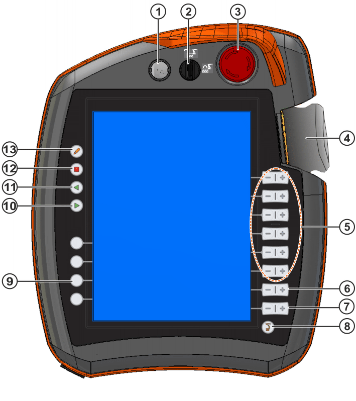 ERPE-METEG 1 smartpad cihazını kontrolörden ayırmak için tuş (Bu tuşa basıldığında, cihazı kontrolörden ayırmak için 25 sn ayırma süresi verilmektedir.