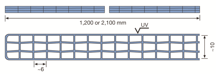 4/10mm Kalınlık : 10mm Ağırlık : 1,75Kg/m² Genişlik : 2100 mm, 1200 mm Uzunluk : 2000 12000 mm Min.