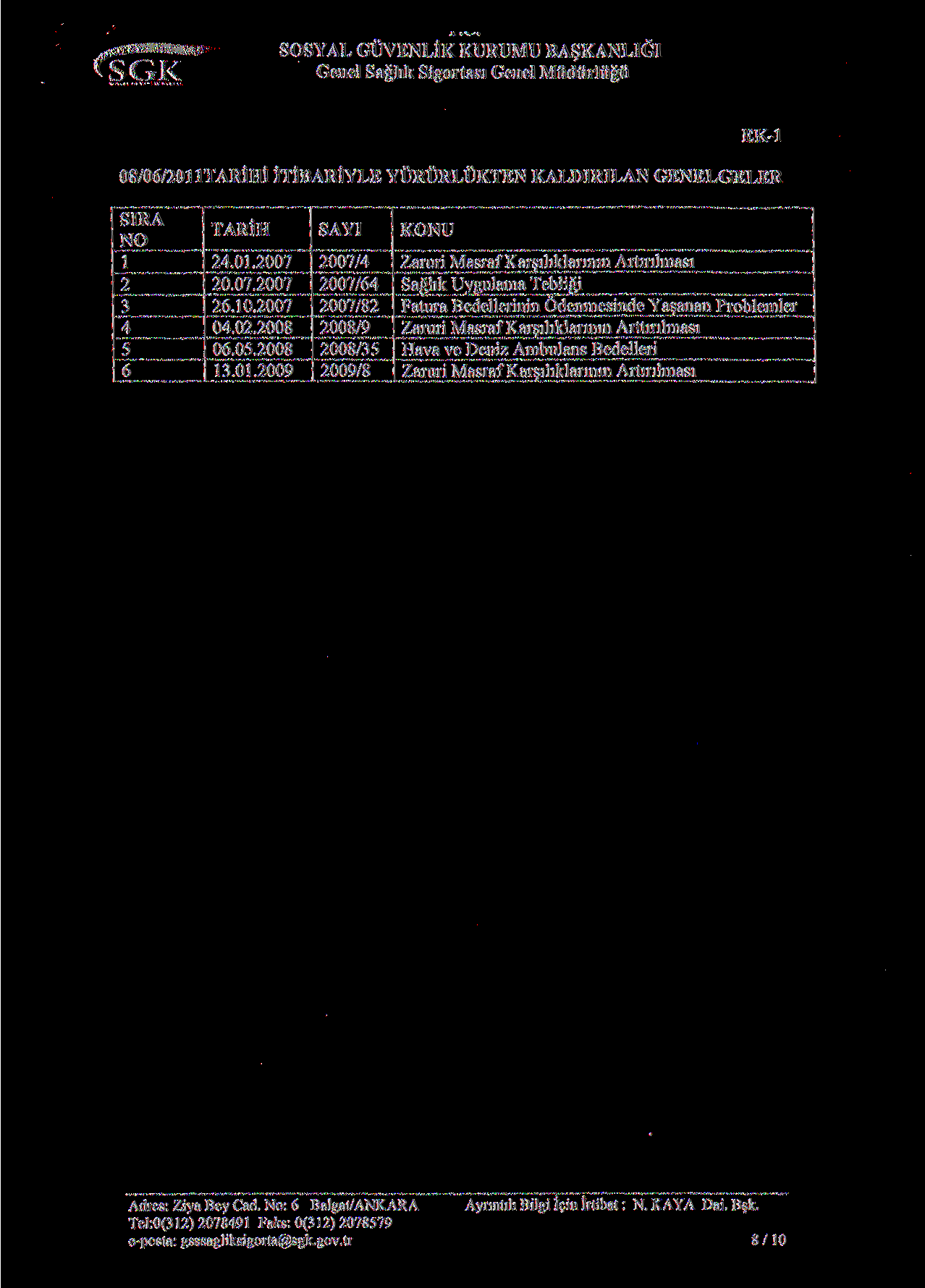 SGK SOSYAL GUVENLIKKURUMU BAS.KANLIGI Genel Saghk Sigortasi Genel Miidiirlugu EK-1 08/06/2011TARiHi ITiBARIYLE YURURLUKTEN KALDIRILAN GENELGELER SIRA NO 1 2 3 4 5 6 TARIH 24.01.2007 20.07.2007 26.10.