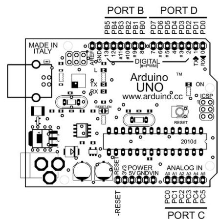 Arduino