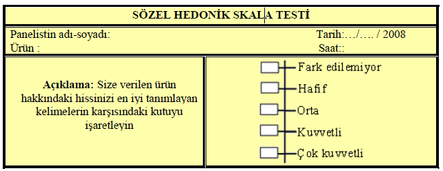 Hedonik skala yöntemi ile tüketici tercihini değerlendirme form örneği