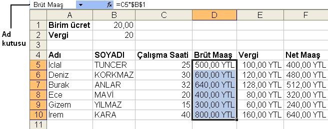 Yukarıdaki örnek çalışma sayfasında, çalışanlara ait brüt maaşlar seçilerek, ad kutusuna bu hücre grubunun adı Brüt Maaş olarak yazılmıştır.