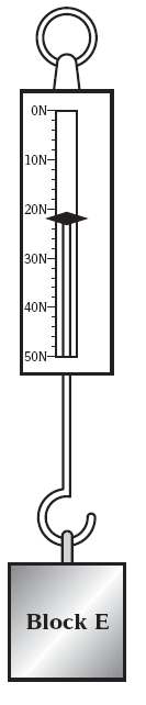 F. Önerilen Öğretim ve Değerlendirme Etkinlikleri Etkinlik umarası : 1 Etkinlik Adı : Sürati Hesaplayalım Đlgili Olduğu Kazanımlar : 1.1; 1.2; 1.3; 1.4; 1.