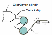 Şekil.