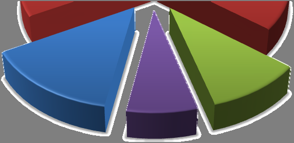 Evaluation of Technical Skills in Software Engineering Sigma 31, 595-603, 20