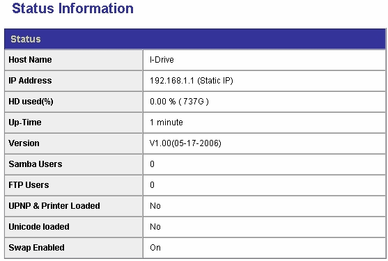 Status/Durum The Status page shows the following information of the device. To open the Status page, click the Status on the configuration categories list.