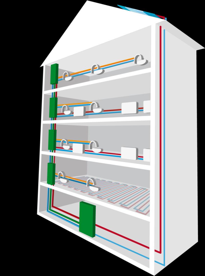 Sistem elemanları Her bir dairede bulunan Danfoss ısıtma bağlantı ünitesi (daire