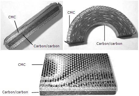 Kompozit Bileşenleri ve Etkileri MATRİS Yüksek Sıcaklık Matrisleri 135 Karbon Elyafı Karbon Matrisi (Carbon/carbon) Karbon matris ve karbon elyafından üretilmiş kompozitler 4000 o C ye kadar