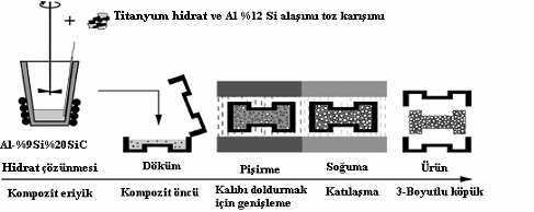 22 ġekil 2.13.