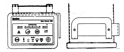 KANMED Bebek Isıtıcı 50W Kullanıcı manueli Sayfa 9 Şekil 4.