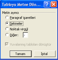 Tablo Özellikleri OluĢturulan tablodaki satır ve sütunların biçimlendirilmesi yapılır. OluĢturulan tablodaki satır ve sütunlar farklı geniģliğe ve yüksekliğe sahip olabilir.