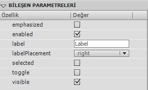 1.4. Bileşen Çeşitleri 1.4.1. Button Button bileşeni, kullanıcının uygulamada bir eylemi başlatmak için fare veya boşluk tuşu ile tıklayabileceği yeniden boyutlandırılabilir, dikdörtgen bir düğmedir.