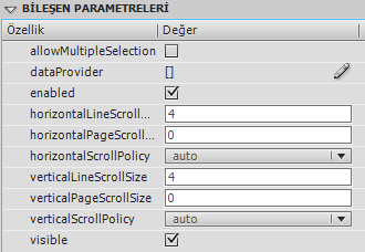 1.4.6. List List bileşeni, kaydırılabilir tek veya çoklu seçim listesidir. Liste bileşeni, diğer bileşenler dahil olmak üzere görüntüleme grafiklerini de görüntüleyebilir.