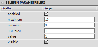 1.4.7. NumericStepper NumericStepper bileşeni, kullanıcının sıralanmış bir sayı kümesinde ilerlemesine olanak sağlar. Kullanıcı düğmelere bastığında gösterilen değer adım sayısına göre değişecektir.