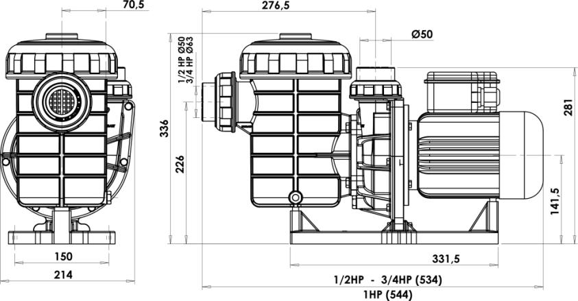 Centrifugal Pumps 2900 rpm ŞİRİN SERIES