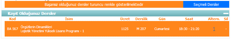 Derslerin Mali Kredisi AKADEMİK KREDİ MALİ KREDİ Tüm zorunlu ve seçmeli dersler 3 3 Seminer 0 1 Dönem projesi 0 1 Yüksek Lisans Tezi (2 dönem sürmektedir) 0 10 Doktora Yeterlilik Sınavı (Bireysel