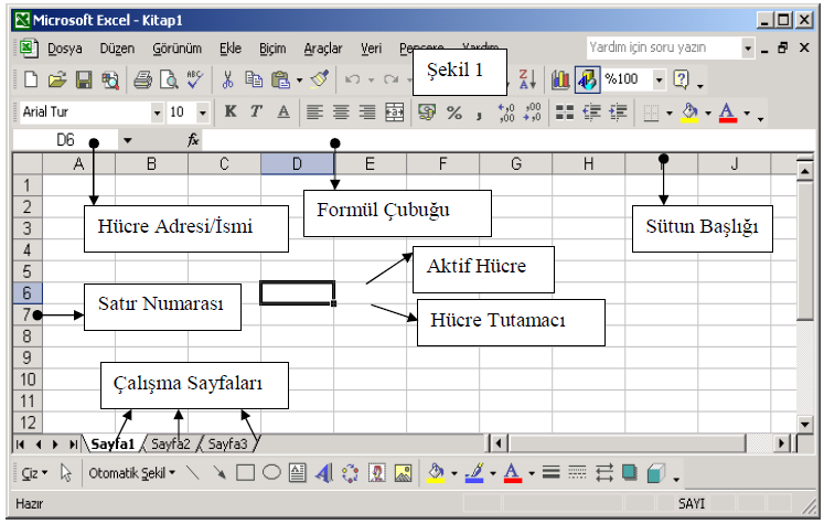 Microsoft Excel Ders Notları Excel programı çalışma alanına girilen veriler üzerinde hesap yapabilme, verileri tabloya dönüştürebilme tablolar içindeki verileri grafiklerle destekleyebilme, verileri