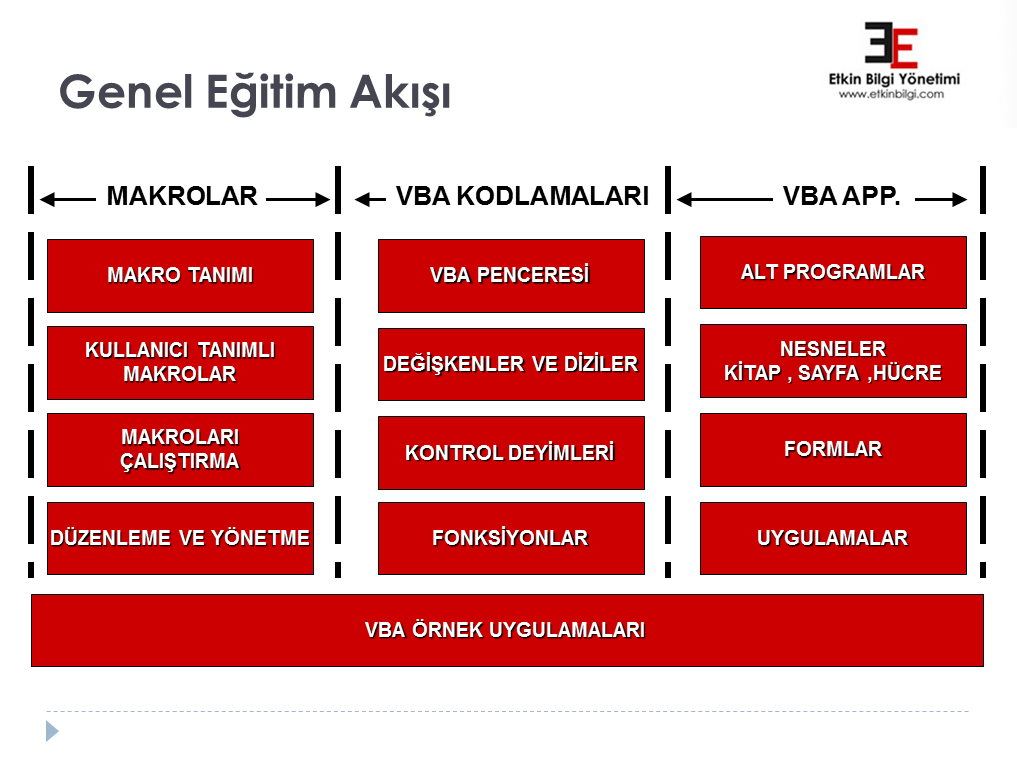 OCAK 2011-18-