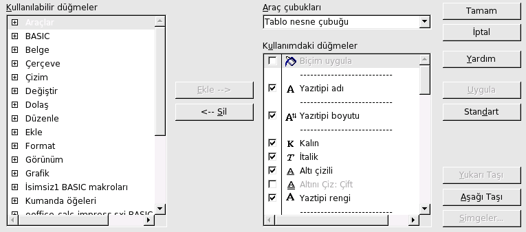 OpenOffice.org Calc ile Hücreleri Formatlamak 3 1 2 4 Özelleştirme Ekranı üzrerinde görüneceği üzere: 1. Kullanılabilen Tüm Düğmelerin Katagorileri 2.