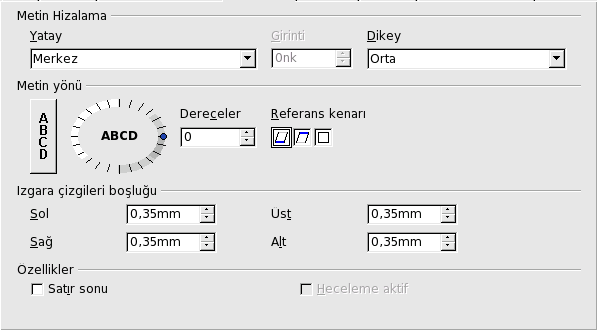 OpenOffice.org Calc ile Hücreleri Formatlamak OpenOffice.org Calc üzerinde yer alan çubukları, kendimize göre ayarladık. Şimdi tekrar birkaç örnekle devam edelim.