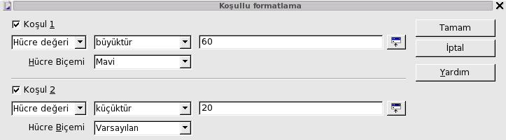 OpenOffice.org Calc Şarta Bağlı Formatlama 1. Koşul sağlandığında ( ki değer büyüktür 60 ) OpenOffice.org Calc programı E13 hücresini Mavi artalana boyayacaktır.