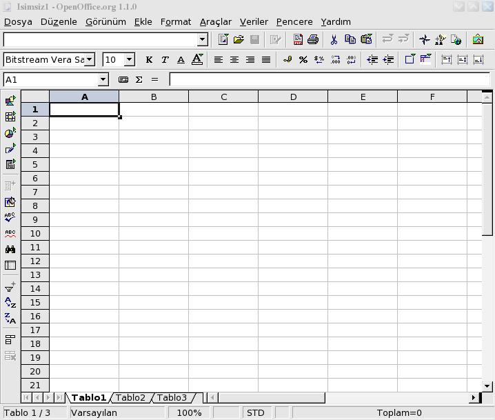 OpenOffice.org Calc ile Çalışmak 1 2 3 5 1.Menü Çubuğu 2.Fonksiyon Çubuğu 3.