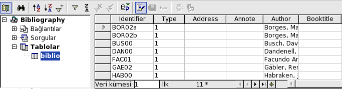 OpenOffice.org Calc Veri Kaynakları Öntanımlı olarak bu pencere içerisinde Bibliography isimli bir adres defteri veri kaynağı bulunmaktadır. 1 2 3 1. Veri kaynağı yönetim araçları 2.
